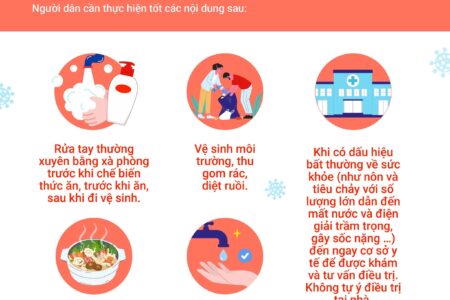 Bệnh Tả và cách phòng chống