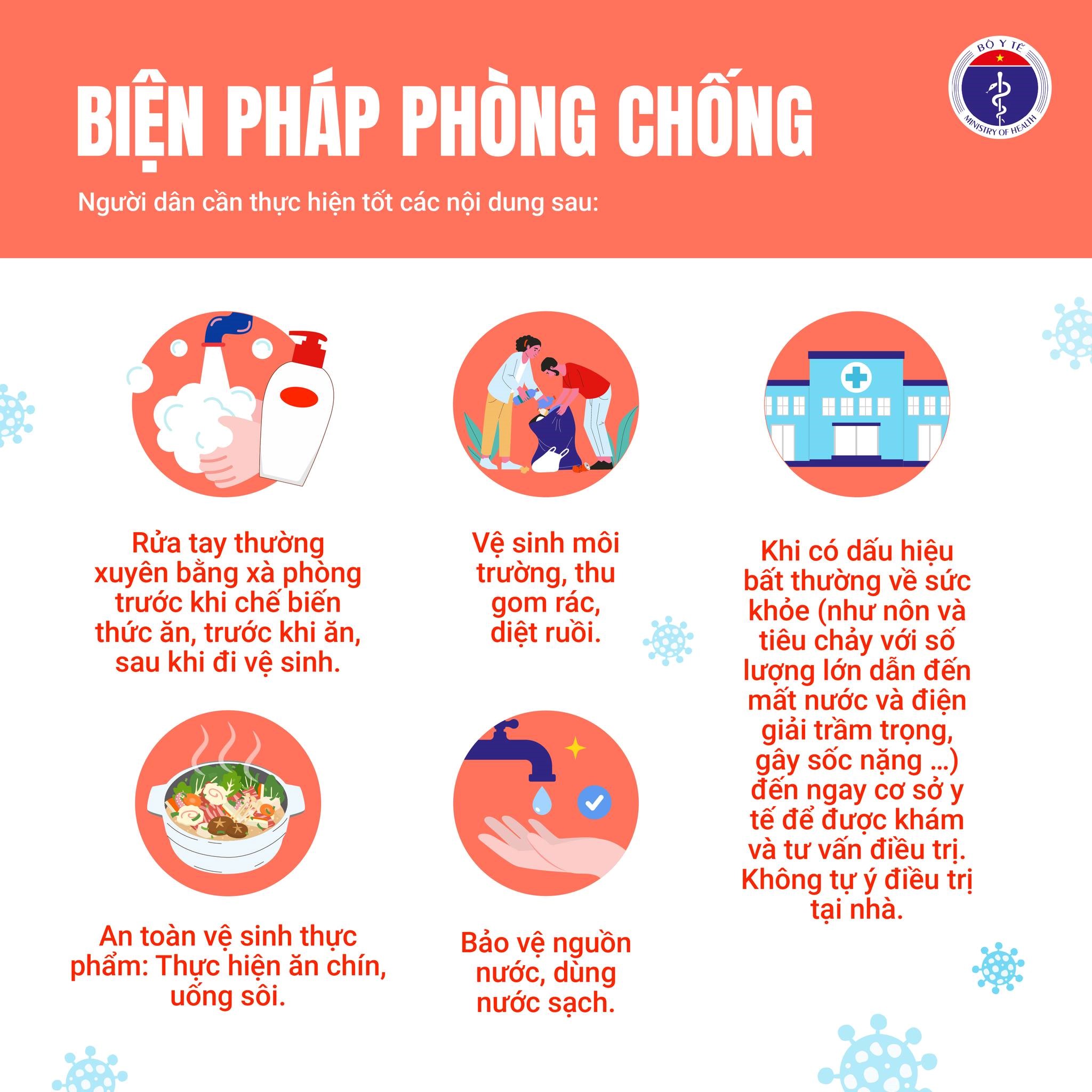 Bệnh Tả và cách phòng chống