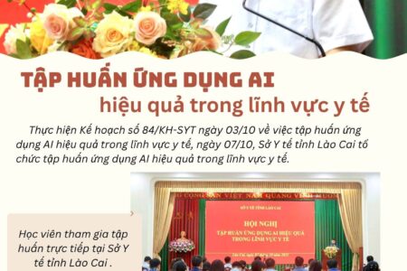 Tập huấn ứng dụng AI hiệu quả trong lĩnh vực y tế
