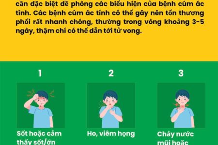 [Infographic] Bộ Y tế khuyến cáo các biện pháp phòng bệnh cúm mùa