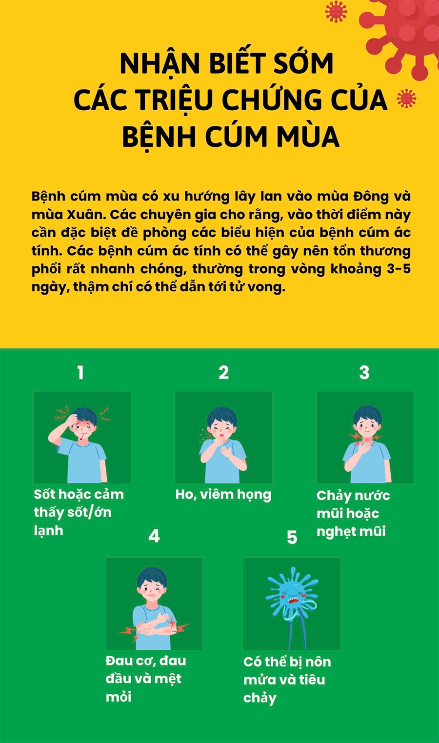 [Infographic] Bộ Y tế khuyến cáo các biện pháp phòng bệnh cúm mùa
